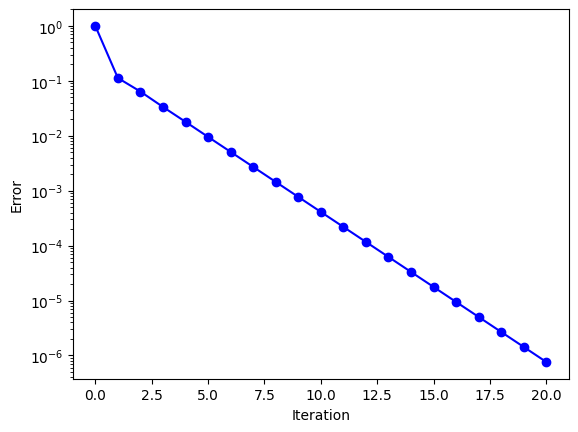../../_images/0ce1b2291b83b428d6071049f9978c7a0b69fac79998a408d0a0157bbfe96ba8.png