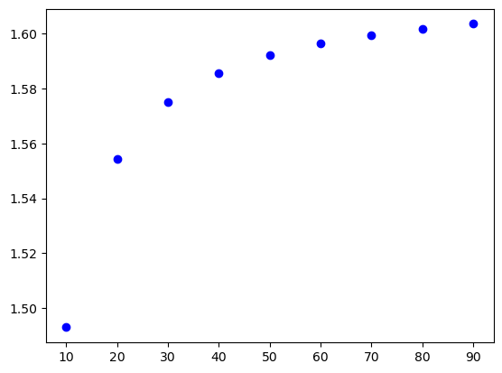 ../../_images/31f62b06a0ae99113d80cad528579dabbd898799eb0402fa40e8273dea62e224.png