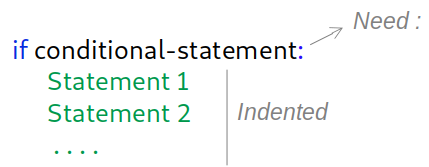 Alternative text