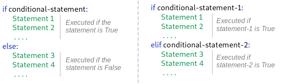 Alternative text